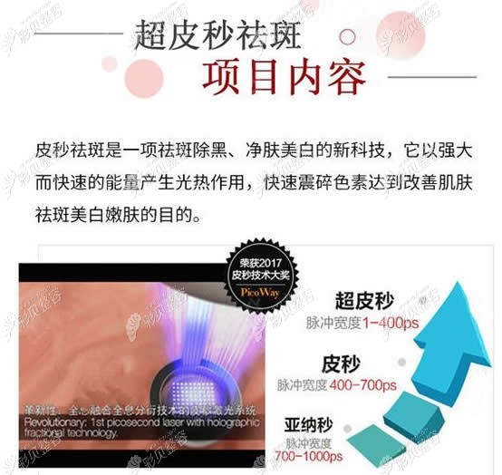 兰州时光医院脸部超皮秒激光祛斑费用低,还