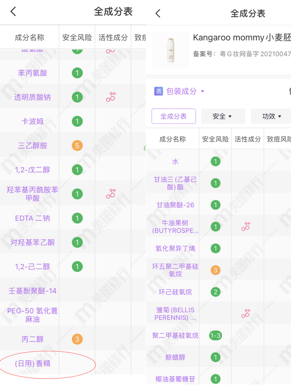 护肤孕妇专用排名品牌推荐_孕妇专用护肤品十大排名_护肤孕妇专用排名品牌有哪些