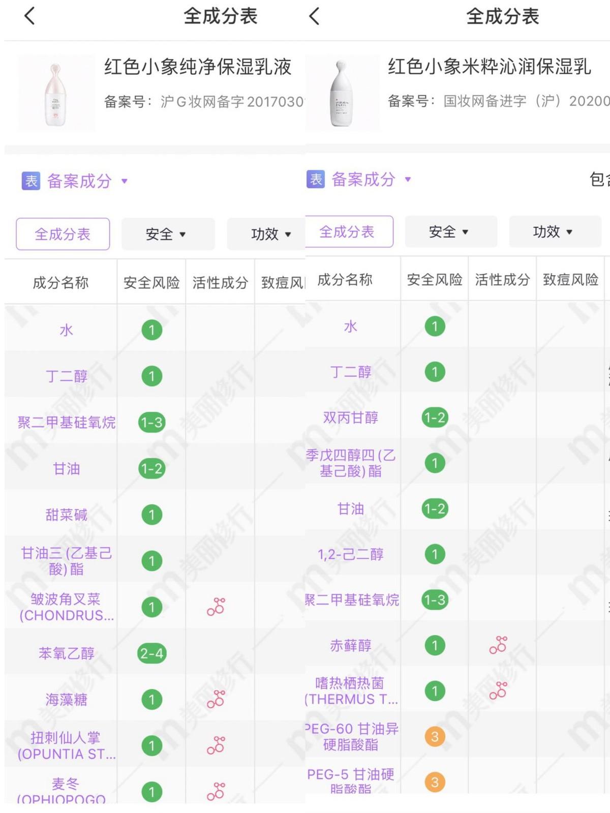 孕妇专用护肤品十大排名_护肤孕妇专用排名品牌推荐_护肤孕妇专用排名品牌有哪些