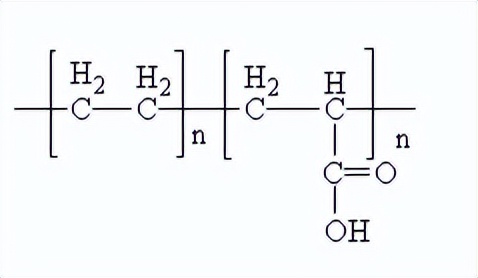 护肤丙烯酸共聚物品作用类型_丙烯酸类共聚物在护肤品的作用_丙烯酸共聚物在护肤品中的作用